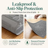 Cat Litter Mat, Waterproof Litter Trap Mat, 35.4X23.6, Dark Grey | PVC Litter Box Mat with Non Slip Backing, Easy Clean Surface and Scatter Control Design for Cleaner Floors